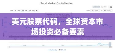 美元股票代碼，全球資本市場投資必備要素