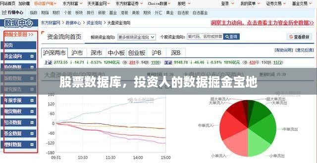 股票數(shù)據(jù)庫，投資人的數(shù)據(jù)掘金寶地