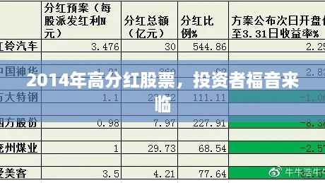 2014年高分紅股票，投資者福音來臨