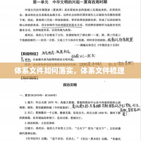 體系文件如何落實(shí)，體系文件梳理 