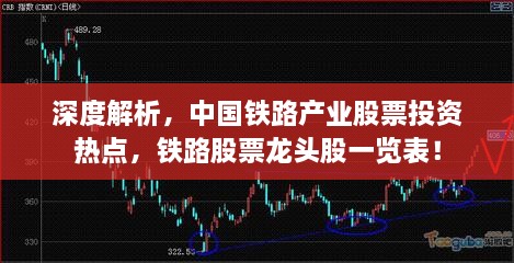 深度解析，中國鐵路產(chǎn)業(yè)股票投資熱點，鐵路股票龍頭股一覽表！