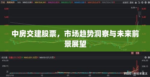 中房交建股票，市場趨勢洞察與未來前景展望
