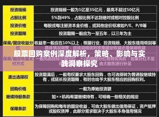 股票回購(gòu)案例深度解析，策略、影響與實(shí)踐洞察探究