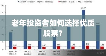 老年投資者如何選擇優(yōu)質(zhì)股票？