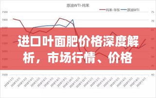 進口葉面肥價格深度解析，市場行情、價格走勢一網(wǎng)打盡！