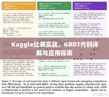 Kaggle比賽實(shí)戰(zhàn)，GBDT代碼詳解與應(yīng)用探索