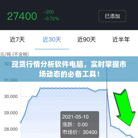 現(xiàn)貨行情分析軟件電腦，實時掌握市場動態(tài)的必備工具！