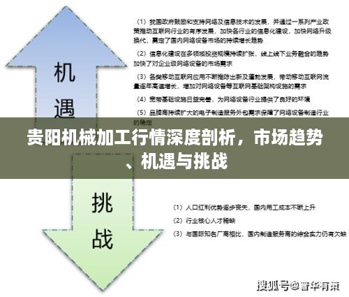 貴陽機(jī)械加工行情深度剖析，市場(chǎng)趨勢(shì)、機(jī)遇與挑戰(zhàn)