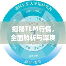 揭秘TLM行情，全面解析與深度探討