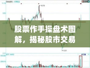 股票作手操盤術(shù)圖解，揭秘股市交易秘籍