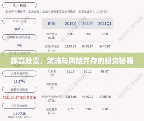 踩高股票，策略與風(fēng)險并存的投資秘籍