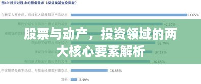 股票與動產，投資領域的兩大核心要素解析