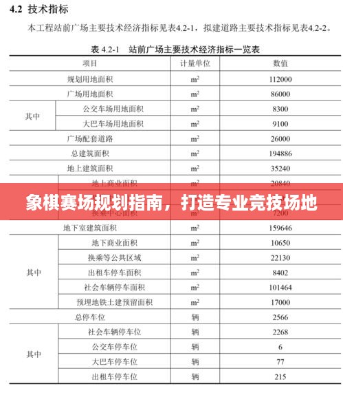 象棋賽場(chǎng)規(guī)劃指南，打造專(zhuān)業(yè)競(jìng)技場(chǎng)地