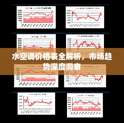 水空調(diào)價格表全解析，市場趨勢深度洞察