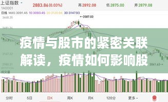 疫情與股市的緊密關(guān)聯(lián)解讀，疫情如何影響股票走勢？