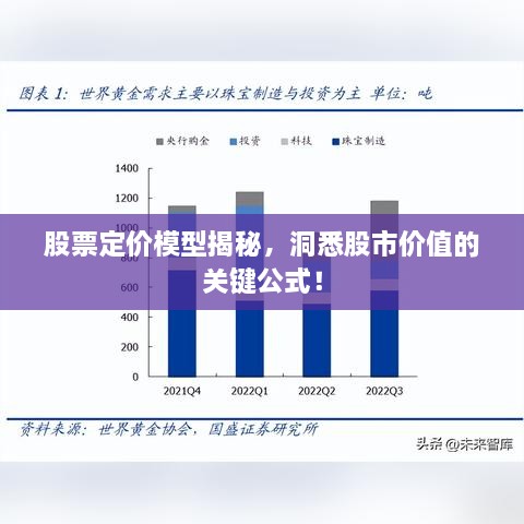 股票定價模型揭秘，洞悉股市價值的關鍵公式！