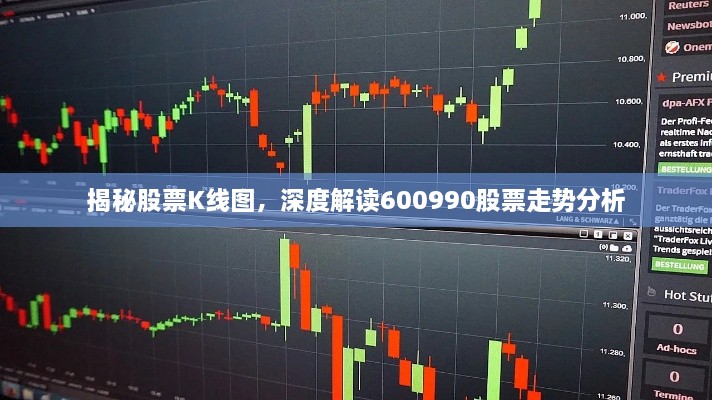 揭秘股票K線圖，深度解讀600990股票走勢分析