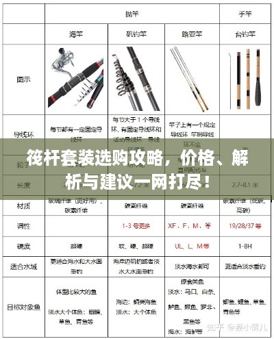 筏桿套裝選購攻略，價格、解析與建議一網(wǎng)打盡！