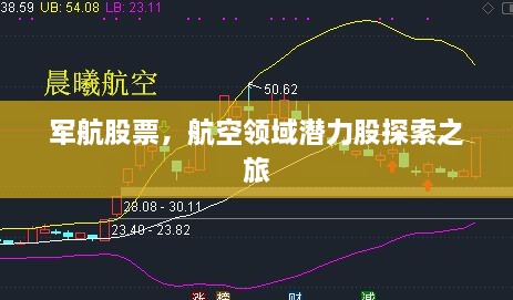 軍航股票，航空領域潛力股探索之旅