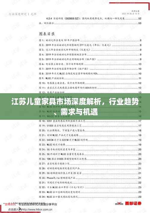 江蘇兒童家具市場深度解析，行業(yè)趨勢、需求與機遇
