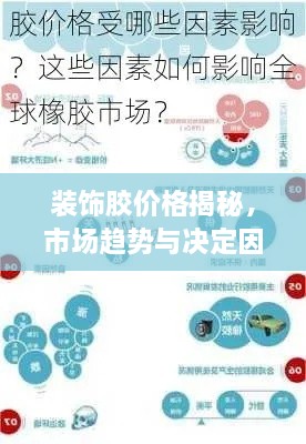 裝飾膠價(jià)格揭秘，市場(chǎng)趨勢(shì)與決定因素全解析