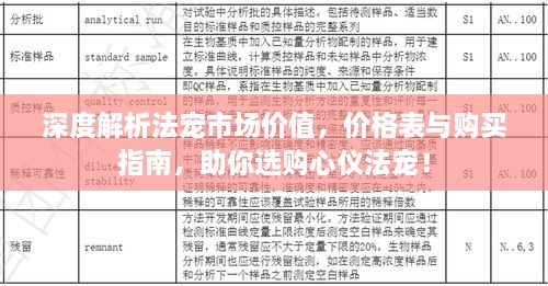 深度解析法寵市場價值，價格表與購買指南，助你選購心儀法寵！