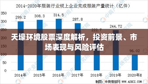 天壕環(huán)境股票深度解析，投資前景、市場表現(xiàn)與風(fēng)險(xiǎn)評估