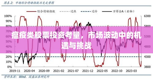 瘟疫類股票投資考量，市場波動中的機(jī)遇與挑戰(zhàn)