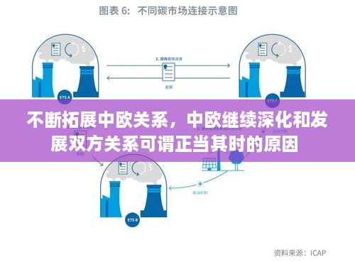 不斷拓展中歐關(guān)系，中歐繼續(xù)深化和發(fā)展雙方關(guān)系可謂正當(dāng)其時的原因 