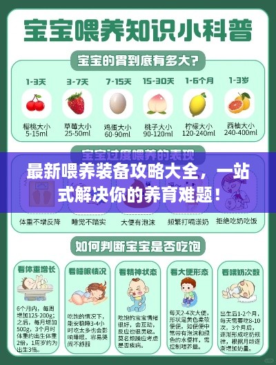 最新喂養(yǎng)裝備攻略大全，一站式解決你的養(yǎng)育難題！