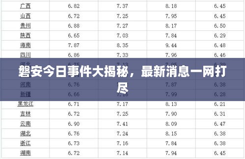 磐安今日事件大揭秘，最新消息一網(wǎng)打盡