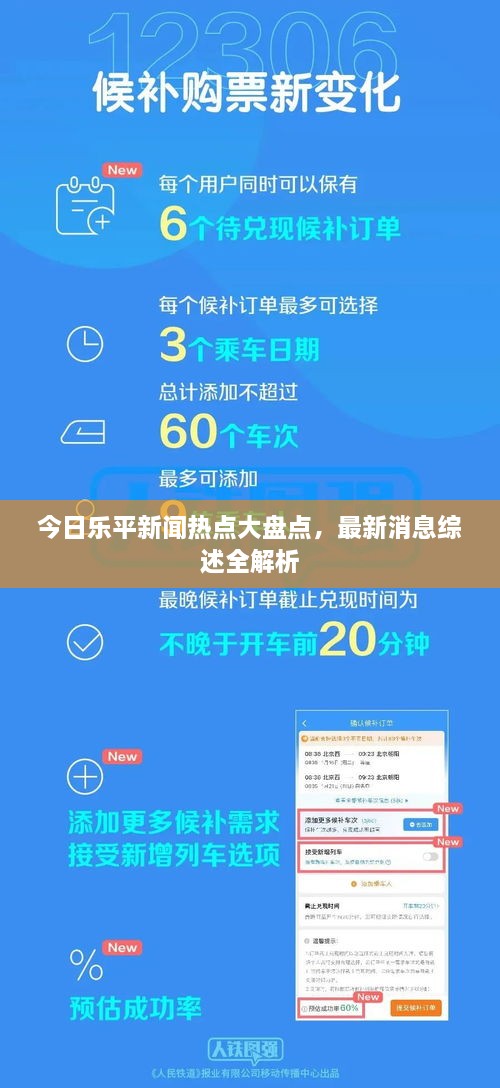 今日樂平新聞熱點大盤點，最新消息綜述全解析