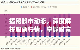 揭秘股市動態(tài)，深度解析股票行情，掌握財(cái)富密碼——關(guān)于代碼000042的股市走勢分析