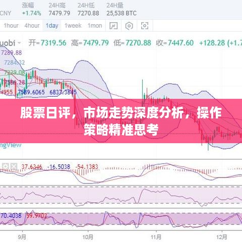 股票日評，市場走勢深度分析，操作策略精準(zhǔn)思考