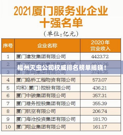福州滅蟲公司權(quán)威排名榜單揭曉！
