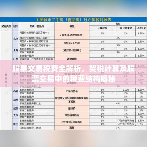 股票交易稅費(fèi)全解析，契稅計(jì)算及股票交易中的稅費(fèi)結(jié)構(gòu)揭秘
