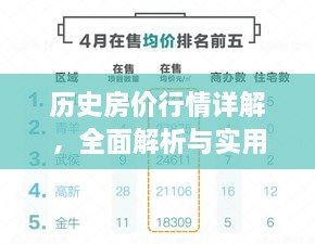 歷史房價行情詳解，全面解析與實用指南，查看房價走勢好去處
