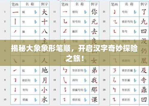 揭秘大象象形筆順，開啟漢字奇妙探險之旅！