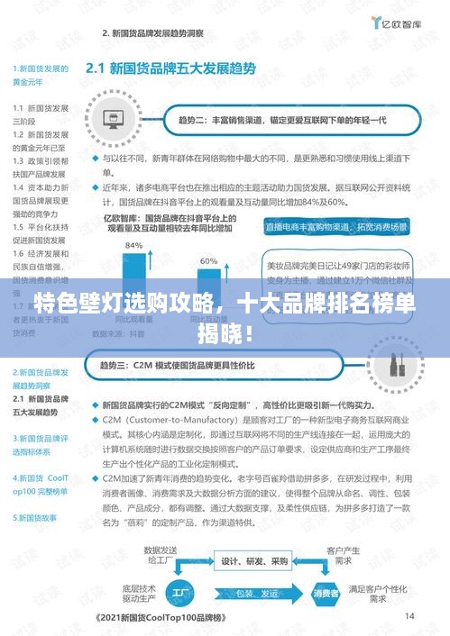 特色壁燈選購攻略，十大品牌排名榜單揭曉！