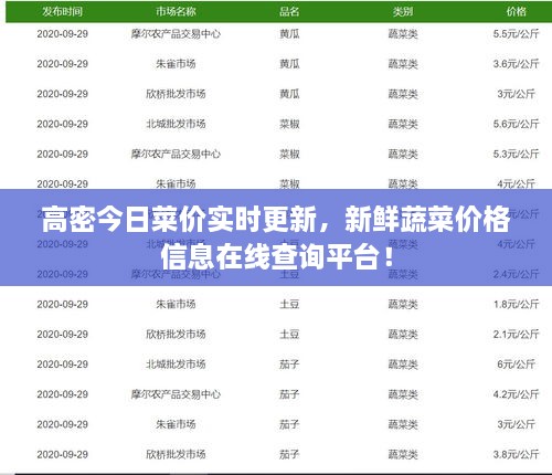 高密今日菜價(jià)實(shí)時(shí)更新，新鮮蔬菜價(jià)格信息在線查詢平臺！