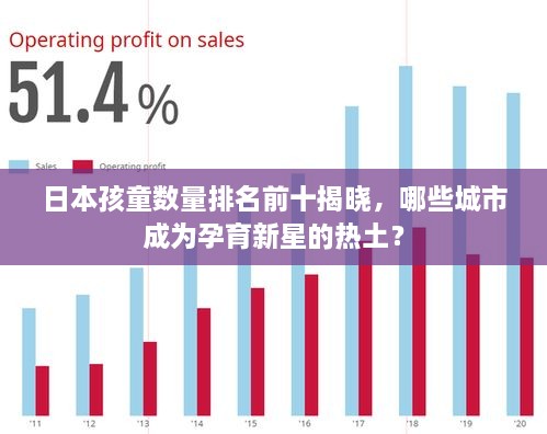 日本孩童數(shù)量排名前十揭曉，哪些城市成為孕育新星的熱土？