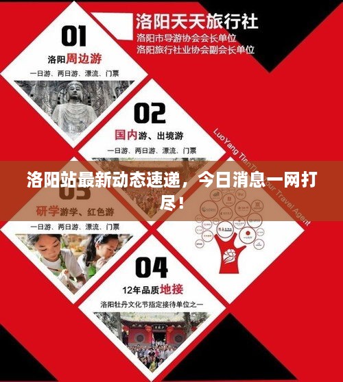 洛陽(yáng)站最新動(dòng)態(tài)速遞，今日消息一網(wǎng)打盡！
