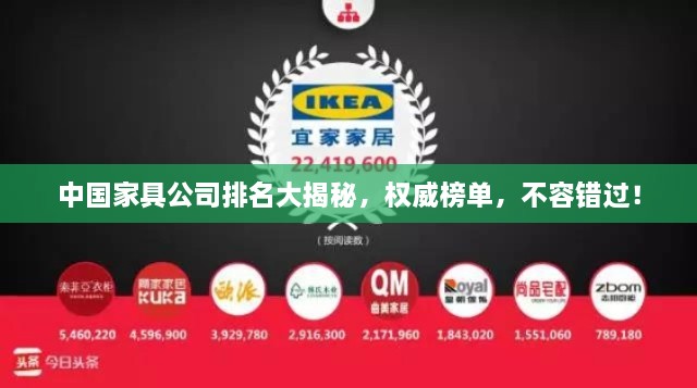 中國(guó)家具公司排名大揭秘，權(quán)威榜單，不容錯(cuò)過(guò)！