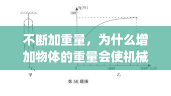 不斷加重量，為什么增加物體的重量會(huì)使機(jī)械效率變高 