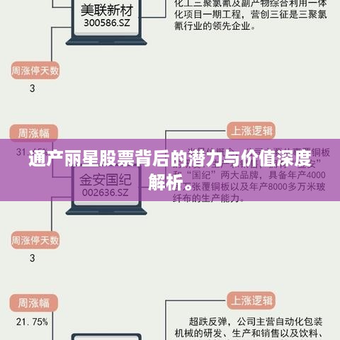 通產(chǎn)麗星股票背后的潛力與價值深度解析。