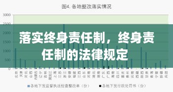 落實(shí)終身責(zé)任制，終身責(zé)任制的法律規(guī)定 