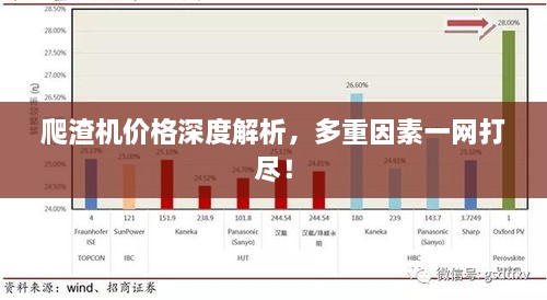 爬渣機價格深度解析，多重因素一網(wǎng)打盡！