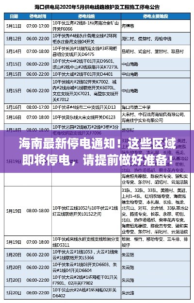 海南最新停電通知！這些區(qū)域即將停電，請(qǐng)?zhí)崆白龊脺?zhǔn)備！