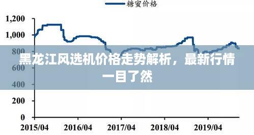 黑龍江風(fēng)選機(jī)價(jià)格走勢(shì)解析，最新行情一目了然