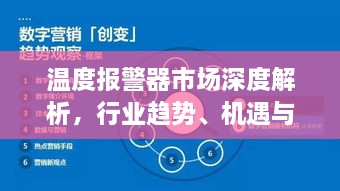 溫度報警器市場深度解析，行業(yè)趨勢、機遇與挑戰(zhàn)